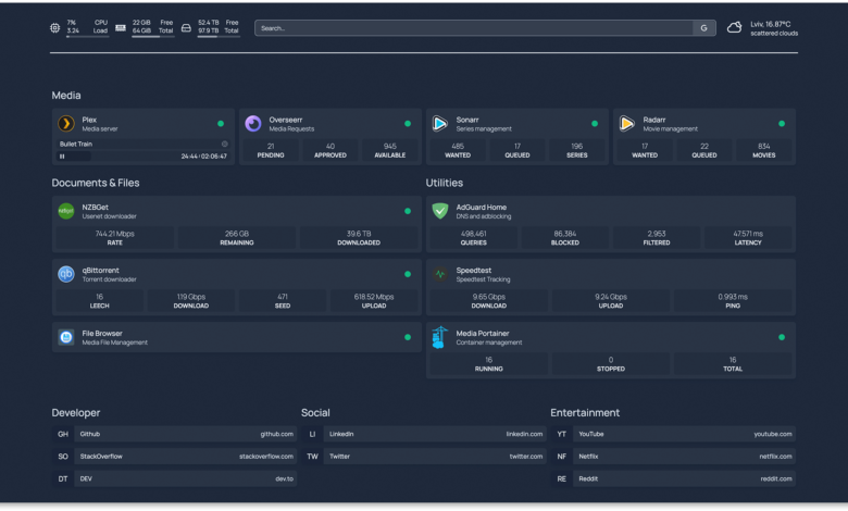 Self-hosting and sys-admin